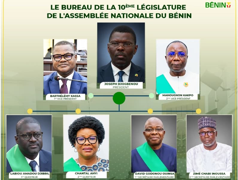Assemblée nationale du Bénin: la 10ᵉ législature démarre, Joseph Djogbénou élu président